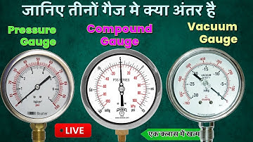 How pressure gauges, vacuum gauges, and compound gauges differ from each other #pharma #knowledge