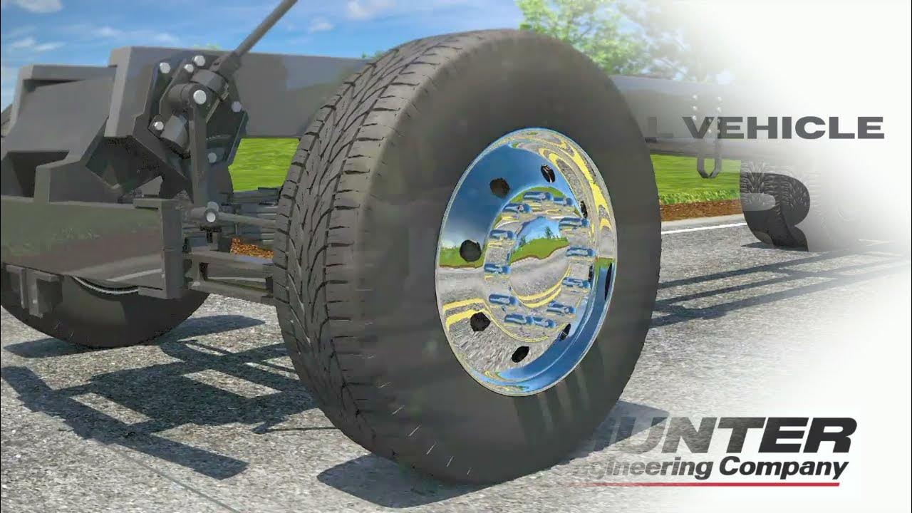Heavy Duty Commercial Vehicle Caster Explained YouTube