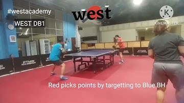 Total Speed Glue Breakdown #westacademy