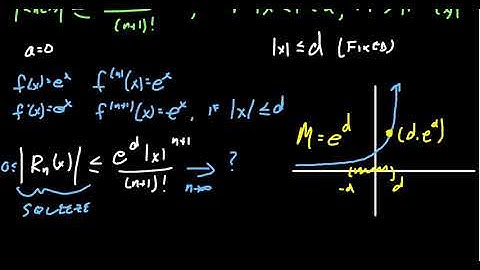 The proof of e^x Equaling its Maclaurin Series