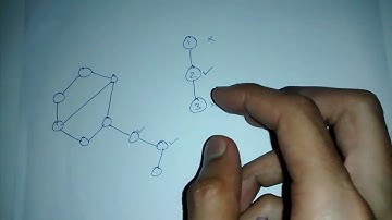 Cut vertex in a graph