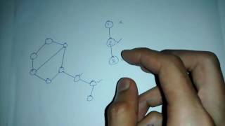 Cut vertex in a graph