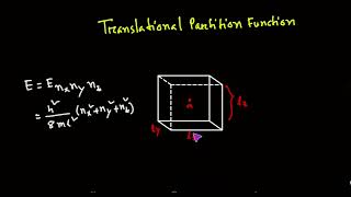 Translational Partition Function | Statistical mechanics | Quantum Chemistry | OxyChem