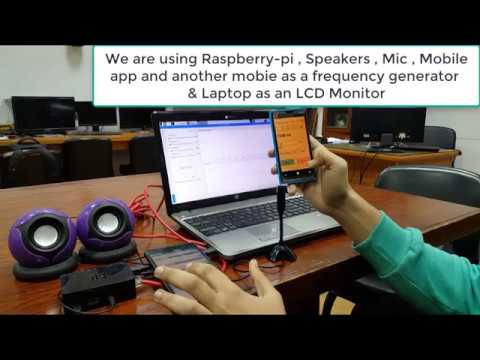 Graphical real-time equalizer Python PyQt - YouTube