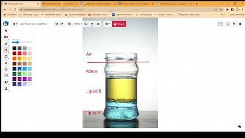 Rectilinear Propagation of light - IIT JEE & NEET Concepts