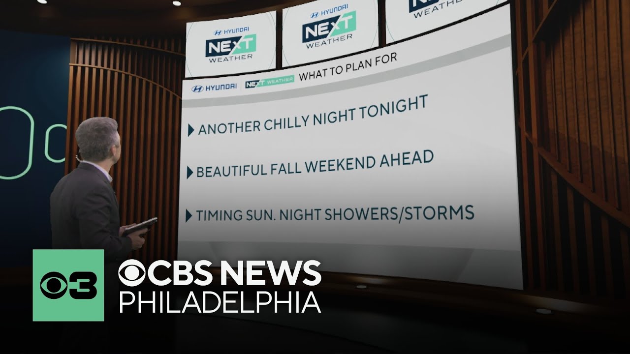 Warmer weather is back for the weekend in the Philadelphia region after ...