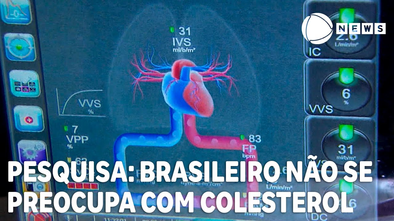 Colesterol alto é a doença que menos preocupa brasileiros, aponta pesquisa