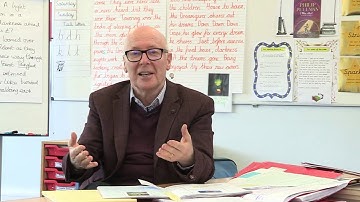 Talk for Writing Imitation phase