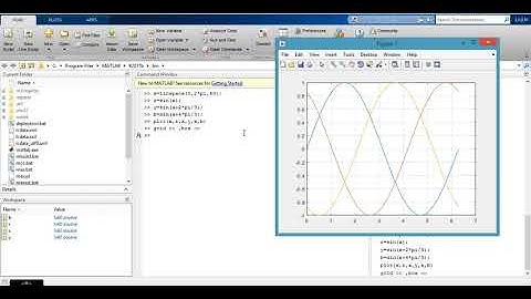 draw three phase  wavefrom using matlab