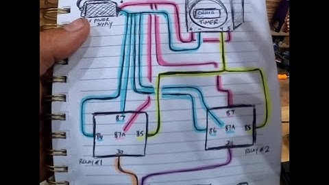How to: Linear actuator, timer, 2 relays. Automatic chicken door!