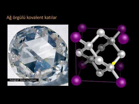 Video: Silisyum karbür kovalent bir ağ mıdır?