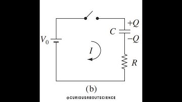 Problem 7.2 - Electromotive Force, Ohm