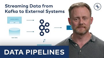 Data Pipelines: Streaming Data From Kafka to External Systems