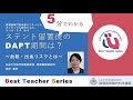 日本循環器学会5分でわかる循環器BestTeacherSeries　ステント留置後のDAPT期間は？　～血栓・出血リスクとは～　弘前大学医学部附属病院　成田　憲紀