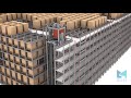 RAFT ASRS Pallet Storage System with Conveyor Intake | SRSI