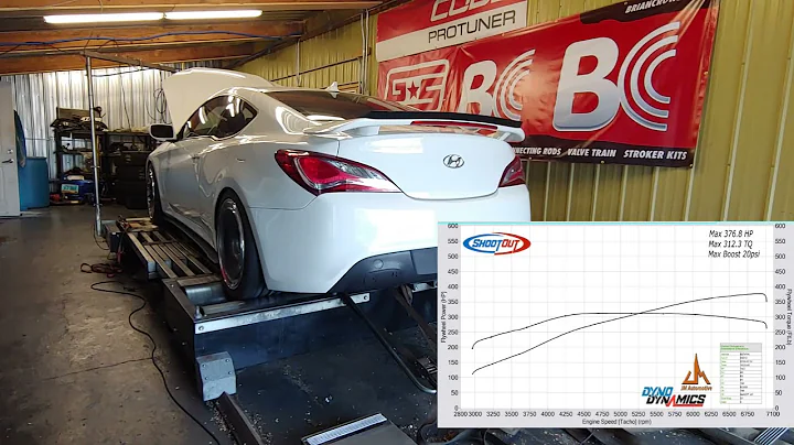 Genesis Coupe 2.0T Dyno - BK1 with Modified BK2 Turbo (TD04HL-22T)