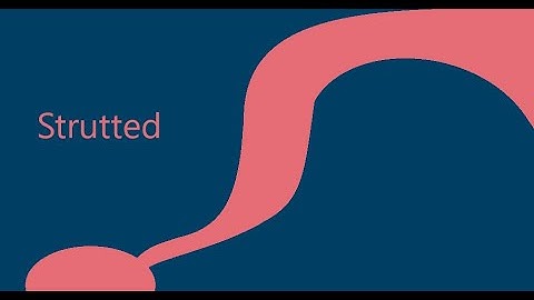 Strutted | HTB Walkthrough