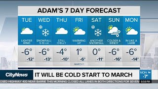 Cold start to March expected