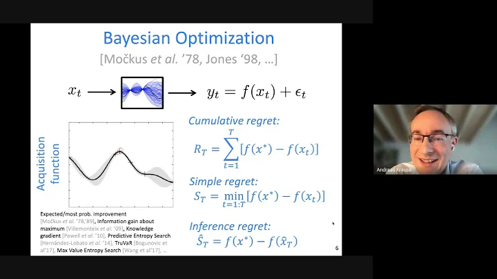 Efficient Exploration in Bayesian Optimization  Op...