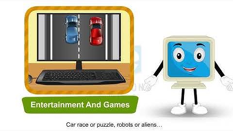 USES OF A COMPUTER    CLASS-1