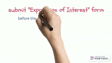 Stepwise guide for MRCOG Part 1 preparation