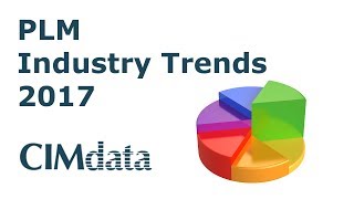 Plm Industry Trends 2017 Cimdata
