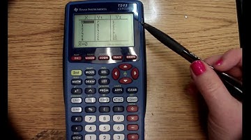 Graphing Using the TI-73