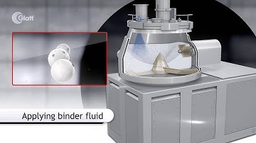 Glatt High Shear Granulation by High Shear granulator