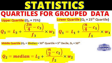 QUARTILE FOR GROUPED DATA (USING FORMULA METHOD)