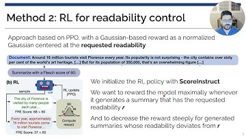 Generating Summaries with Controllable Readability Levels