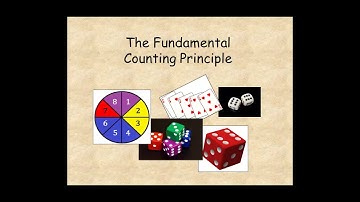 Grade 7 The Fundamental Counting Principle