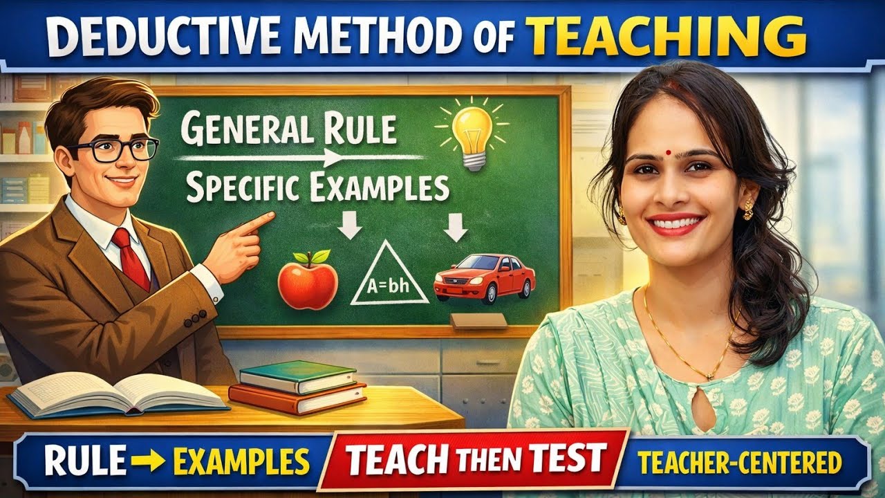 Deductive Method Explained with Easy Examples | Teaching Methods| Maths pedagogy|