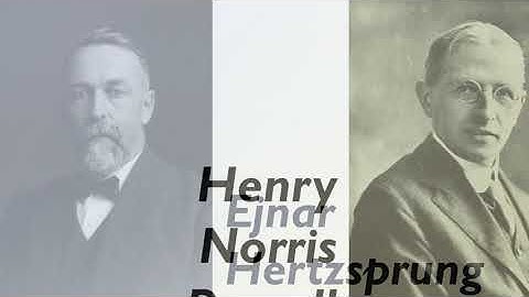 Characterizing Stars II – Part 2: The HR Diagram