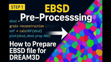 CPFEM Step 1: EBSD Pre-Processing, ODF, IPF Maps & Grain Size Extraction using MTex