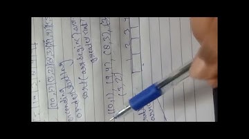 Relative Ranks | LeetCode 506 | Using 2 Approaches