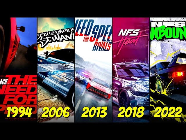 Evolution of Need for Speed Games 1994-2022 