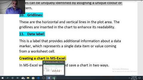 ICSE class 8 computer studies, creation of charts in excel
