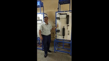 Experiment of Absorption of carbon dioxide