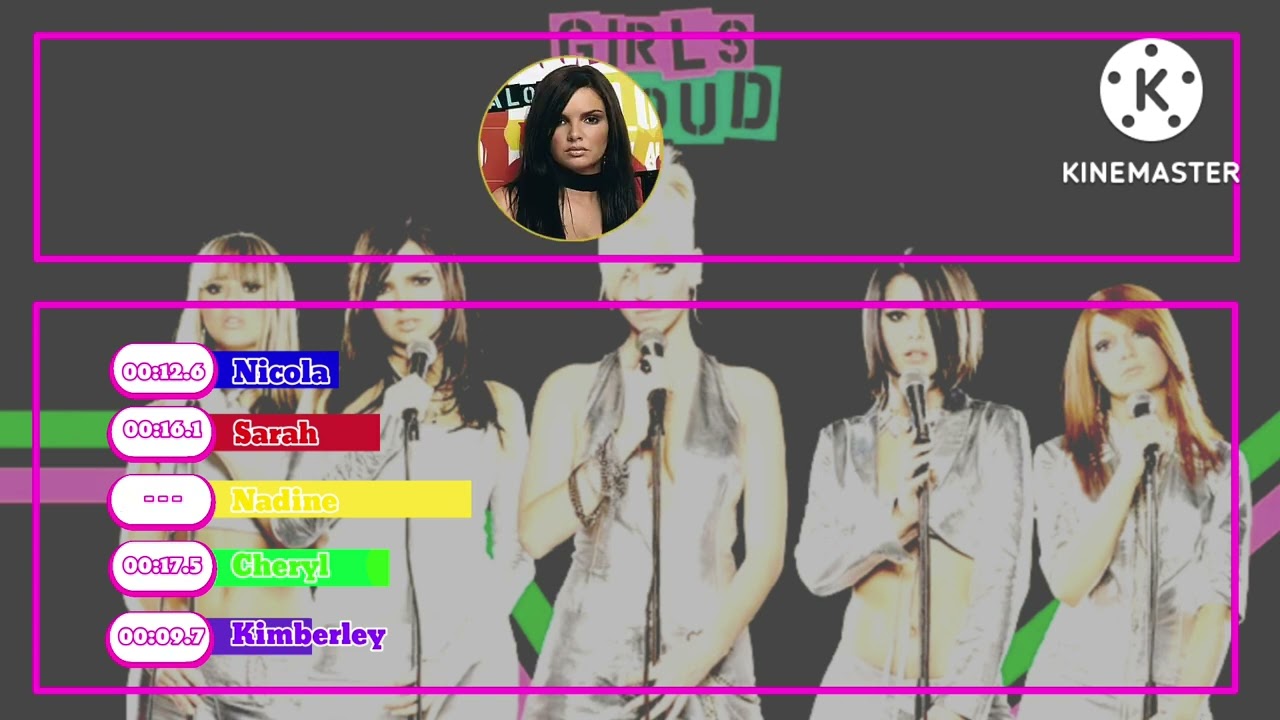 Girls Aloud - Sound of the Underground (SOTU Album Distribution - Part 1)