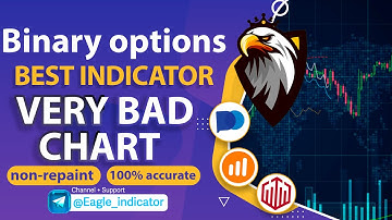 indicator mt4  "NO-REPAINT Indicator" Binary options trading 🔴 (FULL INDICATOR)