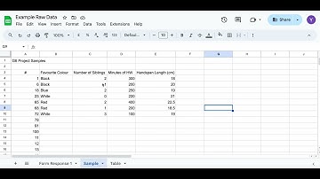 Frequency Table and Charts (Qualitative and Discrete)