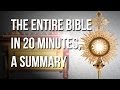 Learn The Bible In 20 Minutes, From Genesis To Revelations.