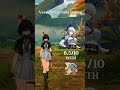 Version 3.2 Pulls Rating#wuwashorts #Sigrika #wutheringwavesedit #wuwacreator #WutheringWaves