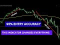 Free Royal X MT4 Indicator 📈 Powerful Trading Signals for Forex & Gold
