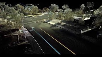 Residential Cul de sac