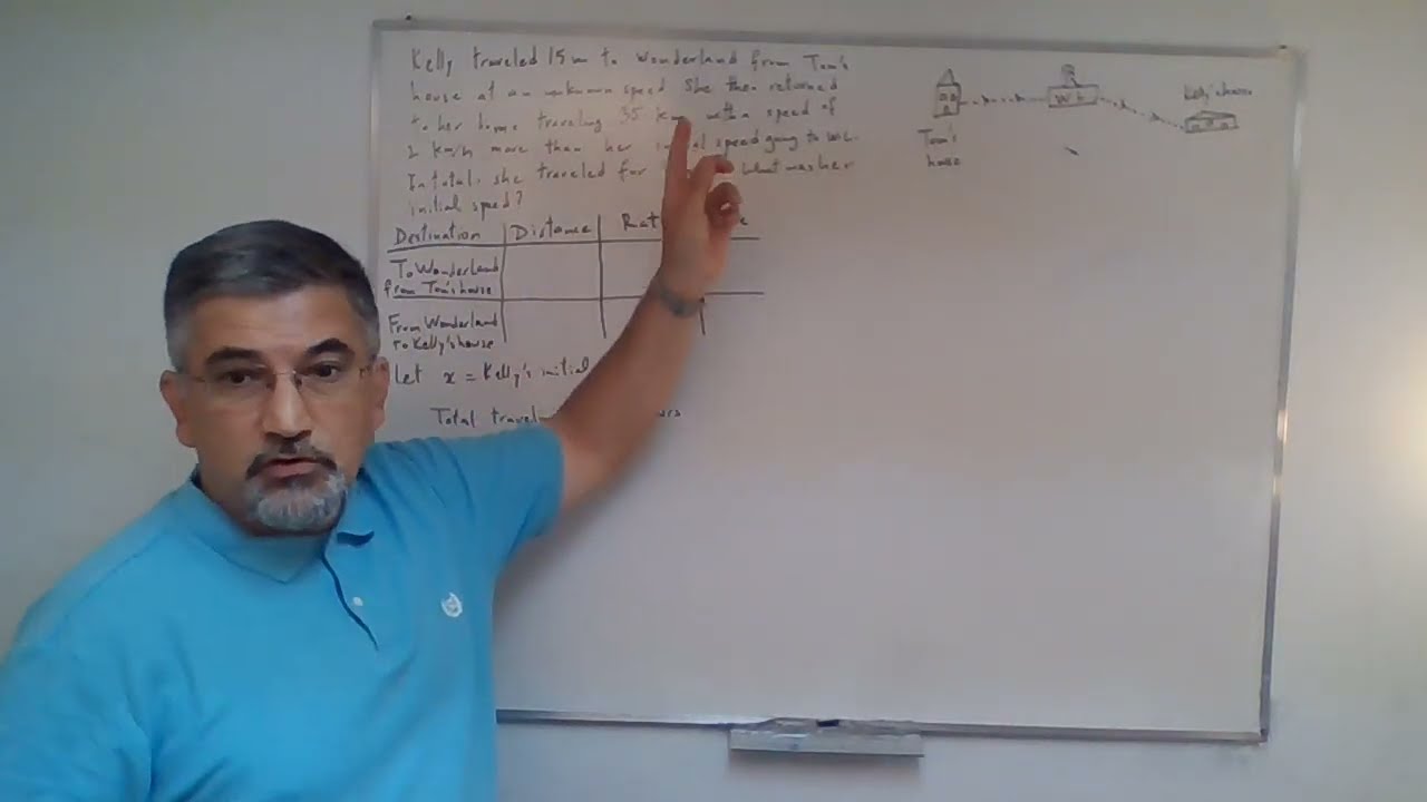 Chapter 5 - Rational Functions: Applications (Part A) Section 4B | MHF4U1 -Advanced Functions
