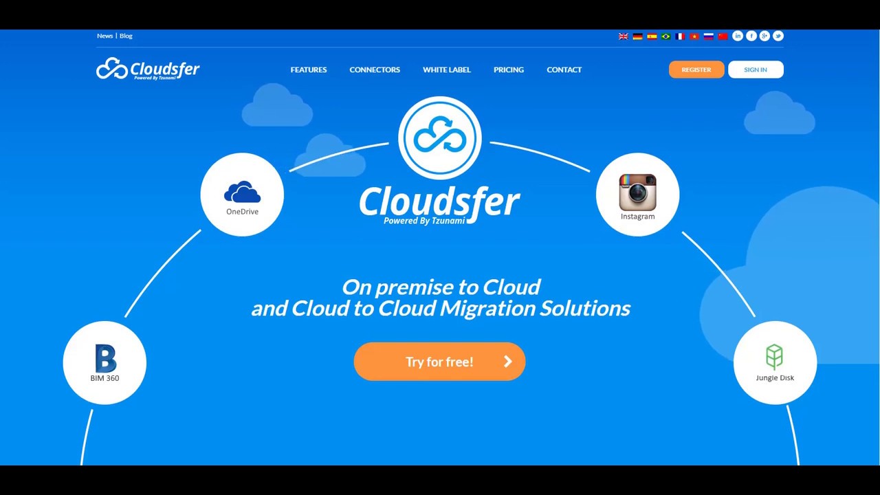 Cloudsfer + BIM 360 Partner Integration