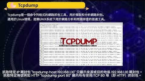 2025免費必看黑客線上課程07 黑客入門 黑客教學 (講解計算機網絡-網安常用工具-常見網絡攻擊)