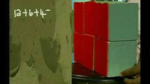 Surface Area 17: Doubling all dimensions of a right rectangular prism