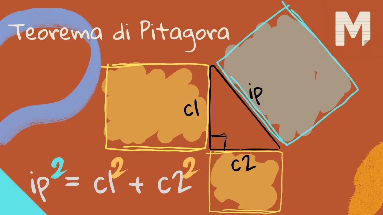 Teorema di Pitagora spiegato in modo semplice | Significato e formula